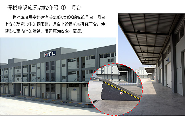 ��˰�ֿ���ʩ