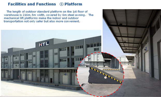 ��˰�ֿ���ʩ