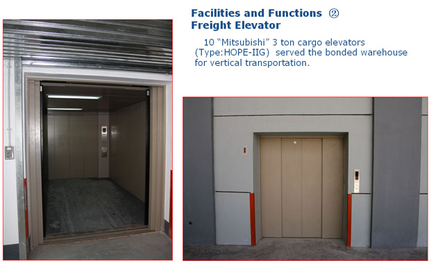 ��˰�ֿ���ʩ